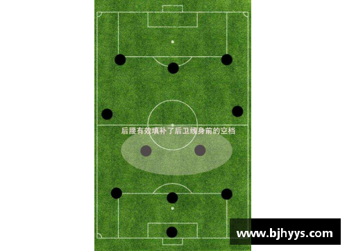 四号位战术演变：重塑球场格局