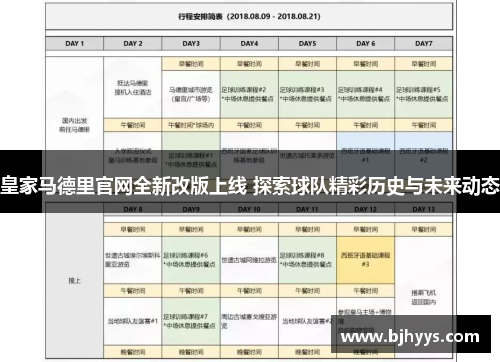 皇家马德里官网全新改版上线 探索球队精彩历史与未来动态